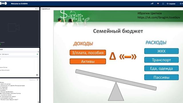 Essens школа. Ибрагим Цветков 29.03.2018г. смотреть онлайн