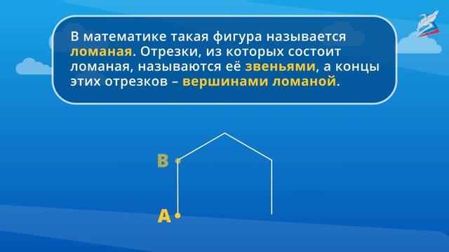 Точка. Кривая линия. Прямая линия. Отрезок. Луч. Ломаная линия. Многоугольник смотреть онлайн