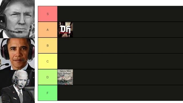 Gamer Presidents Make a HOI IV Mod Tier List смотреть онлайн