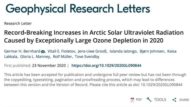 Major Hit to the Ozone, Earth's Magnetic Shift, Solar Forcing | S0 News Nov.29.2020 смотреть онлайн