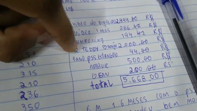 REDIMENTOS DO PS5 NA GAME HOUSE DURANTE 1 ANO E 6 MESES смотреть онлайн