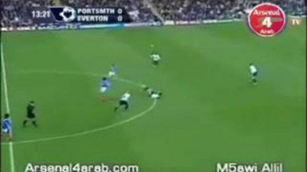 Красивые голы.flv