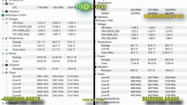 Deepcool ag400 vs ag620 (Ryzen 7000) смотреть онлайн