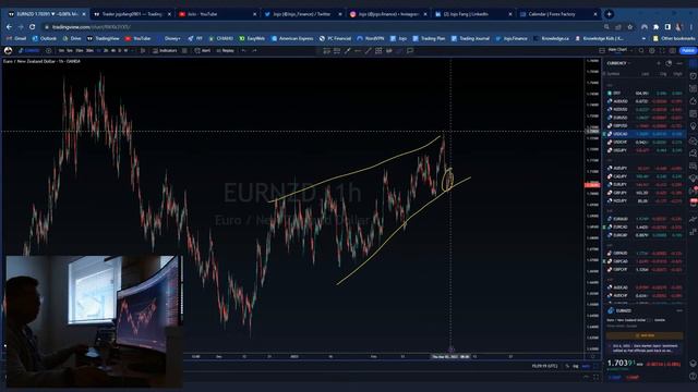 Market Updates, Q and A . March 2nd 2023 15:00 GMT смотреть онлайн