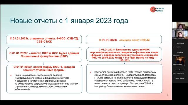 Состав и сроки сдачи отчетности в 2023 году смотреть онлайн