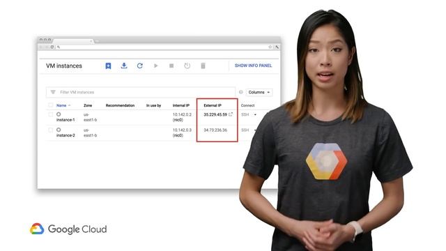 Enable VM Communication with IP Addresses смотреть онлайн