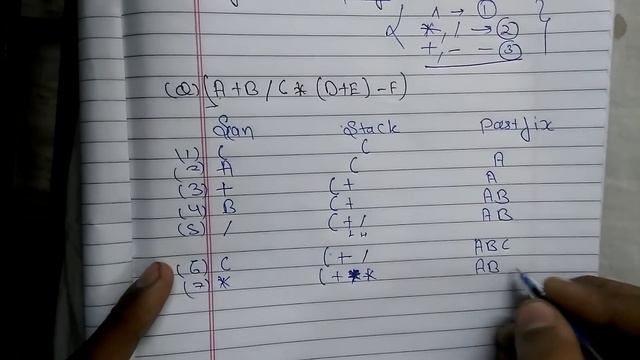 infix to postfix conversion using stack (no codes) in hindi. смотреть онлайн