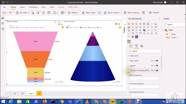 Create Funnel and Pyramid Chart in Power BI – xViz Custom Visualization смотреть онлайн