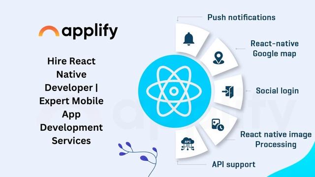 Hire React Native Developer Expert Mobile App Development Services @Applify! смотреть онлайн
