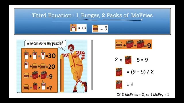 Hamburger Softdrink Fries Puzzle | Burger Puzzle | Step by Step Solution | MCDONALDS PUZZLE смотреть онлайн