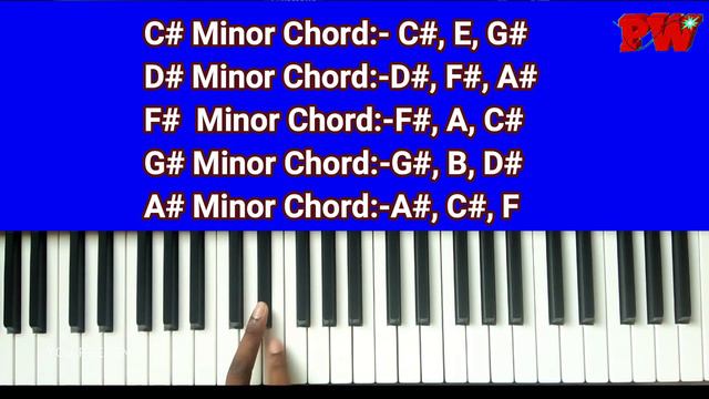 BASIC HINDI PIANO LESSON #5 MINOR CHORDS AND ITS CONCEPT смотреть онлайн