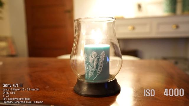 Sony A7R III with Light - ISO test смотреть онлайн
