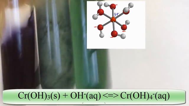 Complex Ions: Adding NaOH Solution To Chromium (III) Nitrate