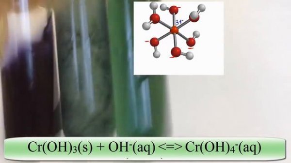 Complex Ions: Adding NaOH solution to chromium (III) nitrate