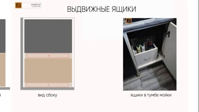 Выдвижные ящики, смонтированные "ВСТОПКУ" смотреть онлайн