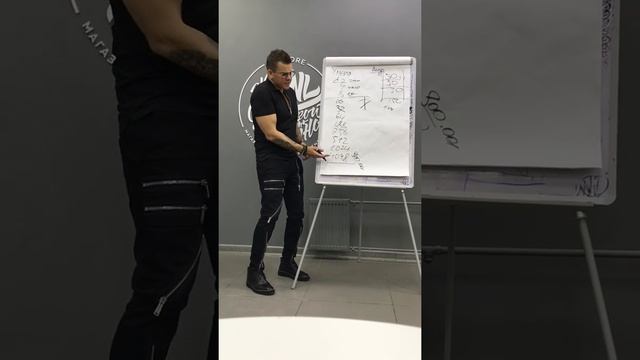 простая и эффективная презентация бизнеса НЛ