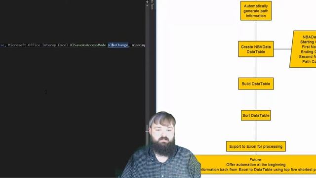 Pi Codes Ai #8: Exporting C# DataTable to Excel смотреть онлайн