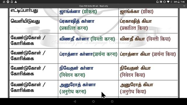 Spoken Hindi through Tamil. Class #38. Verbs (4th Set) смотреть онлайн