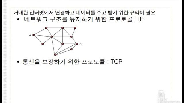 1장. 네트워크와 TCP/IP смотреть онлайн
