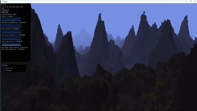 Voxel Experiments - Block Engine 2019 #2 смотреть онлайн