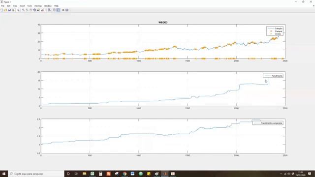 Fiz um robô trader usando uma rede neural! parte 1 смотреть онлайн