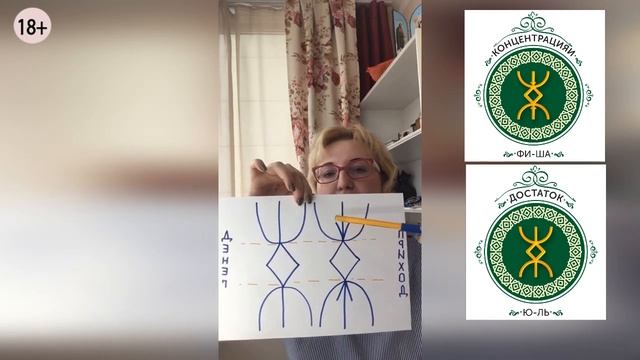 ★ Чем отличаются Русские руны от Скандинавских рун? ★ Русские руны с Надеждой Тинской смотреть онлайн