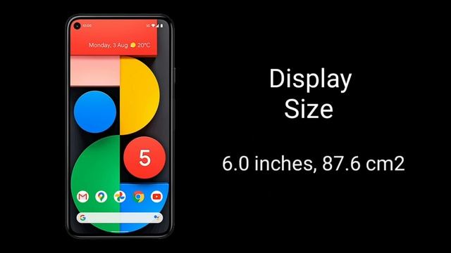 ПОЛНЫЙ ПРОВАЛ Google Pixel 5 (Статистика продаж за все время) смотреть онлайн