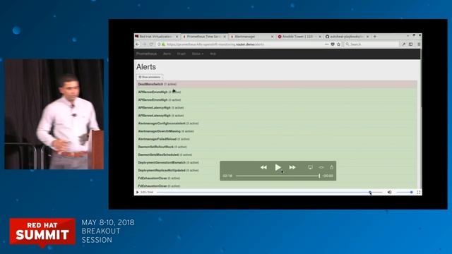 OpenShift roadmap: You won't believe what's next смотреть онлайн