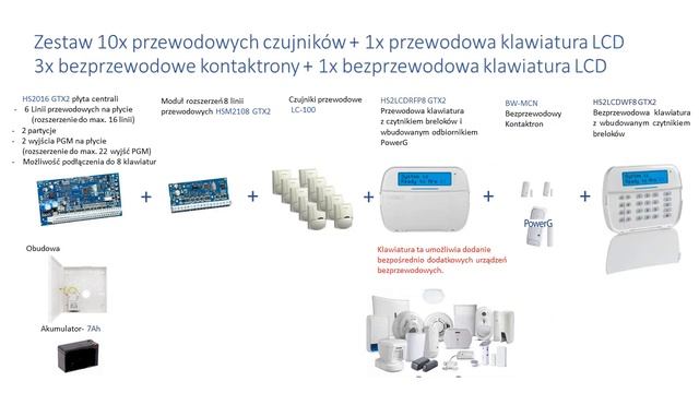 GTX2 - Jak konfigurować zestawy смотреть онлайн