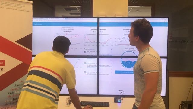 IoT Project - Surf Score estimation in Gijon (Raspberry Pi + Node Red) смотреть онлайн