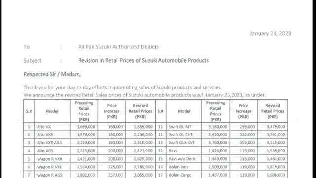 Pak Suzuki increases prices for all 2023 cars | Pak Suzuki 2023 model cars price hike смотреть онлайн