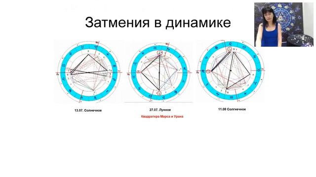 Затмения лета 2018 года2018 07 09 смотреть онлайн