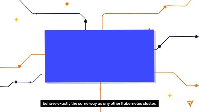 vCluster In Three Minutes смотреть онлайн