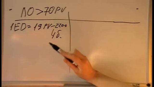 Работа в NL international. О компании. Суть работы. (Тема встреч) смотреть онлайн