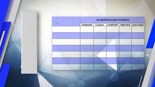 Электрический котел WARMOS смотреть онлайн