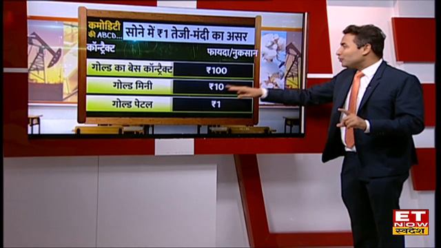 Commodity Market में Gold Option Trading के लिए क्या हैं विकल्प कैसे करें शुरूआत | Commodity Ki ABC смотреть онлайн