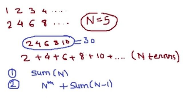 Recursive function to calculate sum of first N even natural numbers смотреть онлайн