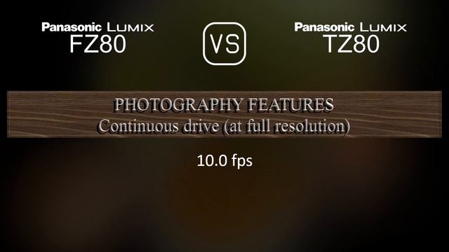 Panasonic Lumix FZ80 vs. Panasonic Lumix TZ80: A Comparison of Specifications смотреть онлайн