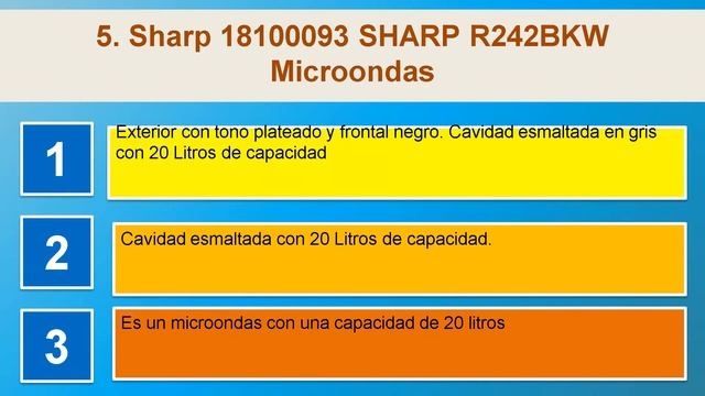 Mejor 10 Microondas en 2018 смотреть онлайн
