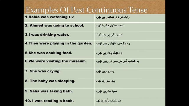 Past Continuous Tense In 10 Minutes #Complete Past Continuous смотреть онлайн