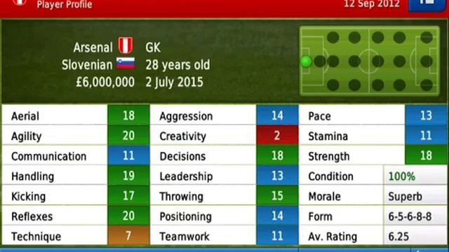 Football Manager Handheld 2013 w/Arsenal - a new start #1 смотреть онлайн