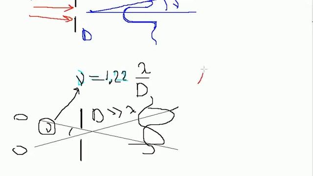 Стройка Плюс