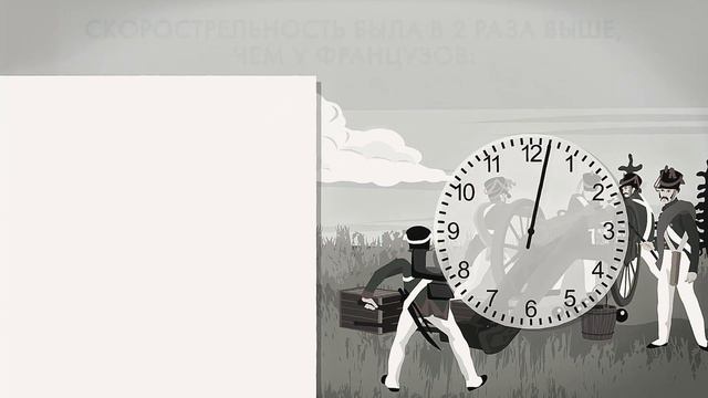 Русская артиллерия в войне 1812 года смотреть онлайн