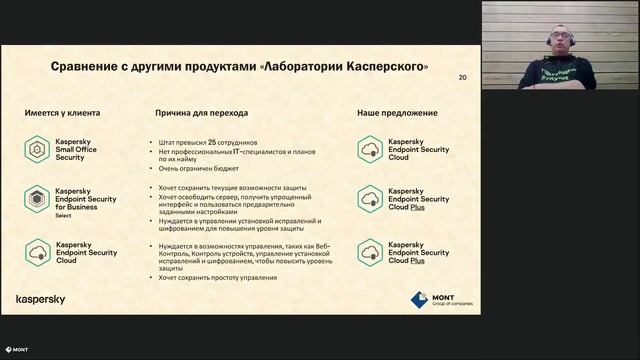 Kaspersky Endpoint Security Cloud. Возможности облачной защиты Тонкая настройка смотреть онлайн