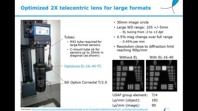 Liquid lenses in Machine Vision (webinar) смотреть онлайн