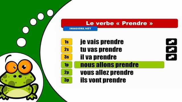 J'apprends la conjugaison # Prendre = Futur proche смотреть онлайн