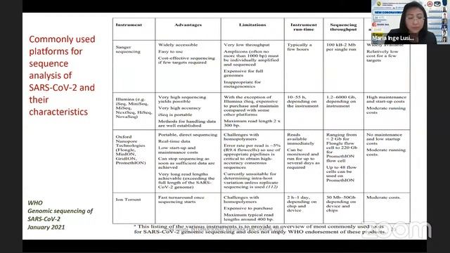 Webinar New Coronavirus Variants смотреть онлайн