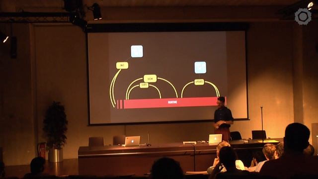 Elm a delightful language | Ilias Van Peer смотреть онлайн