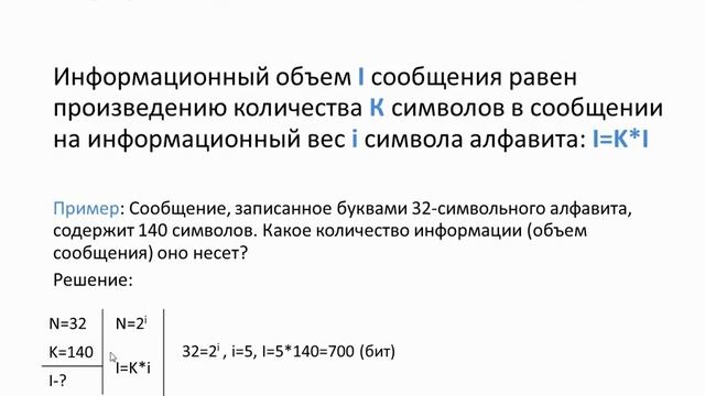 Урок 7.  Измерение информации.