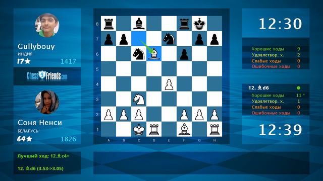 Chess Game Analysis: Соня Ненси - Gullybouy : 1-0 (By ChessFriends.com) смотреть онлайн